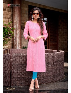 Zoori Akshara Vol 14 Rayon Print Kurti Catalog At Wholesale Rate