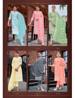 Parra Studio Zoya Vol 1 Churidar Salwar Suits Wholesale Catalog