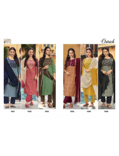 Global Local Ostrich Printed Salwar Kameez Catalog at Wholesale Rate Global Local Ostrich Printed Salwar Kameez Catalog at Wholesale Rate