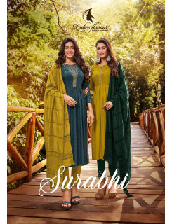 Ladies Flavour Surabhi Designer Wedding Party Salwar Suits Catalog at Wholesale Rate Ladies Flavour Surabhi Designer Wedding Party Salwar Suits Catalog at Wholesale Rate