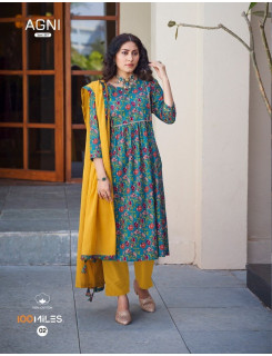 100 Miles Agni Cotton Salwar Kameez Catalog at Wholesale Rate 100 Miles Agni Cotton Salwar Kameez Catalog at Wholesale Rate