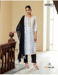 100 Miles Mohey Readymade Dress Catalog at Wholesale Rate 100 Miles Mohey Readymade Dress Catalog at Wholesale Rate