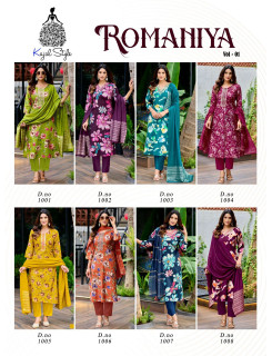 Kajal Style Romaniya Readymade Dress Catalog at Wholesale Rate Kajal Style Romaniya Readymade Dress Catalog at Wholesale Rate