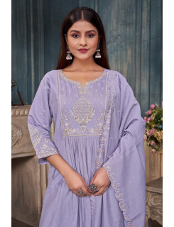 Reevika Sinhan Readymade Dress Size Set at Wholesale Rate