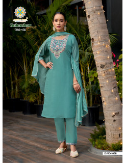 Passion Tree Gulmohar Readymade Dress Catalog at Wholesale Rate