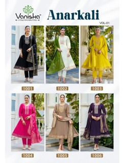 Vaniska Anarkali Vol 1 Readymade Dress Catalog at Wholesale Rate Vaniska Anarkali Vol 1 Readymade Dress Catalog at Wholesale Rate