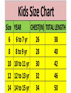 Lucaya Kids Vol 1One Piece Dress Catalog at Wholesale Rate