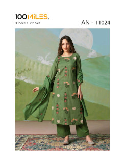 100 Miles Kurti AN 11024 Readymade Dress Size Set at Wholesale Rate 100 Miles Kurti AN 11024 Readymade Dress Size Set at Wholesale Rate