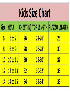 Lucaya Kids Vol 3 Readymade Dress Catalog at Wholesale Rate