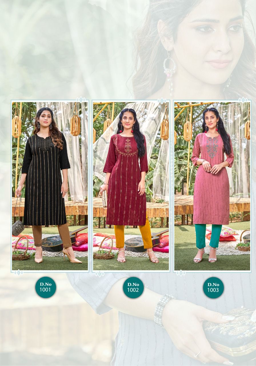 Wanna Kanika collection 3