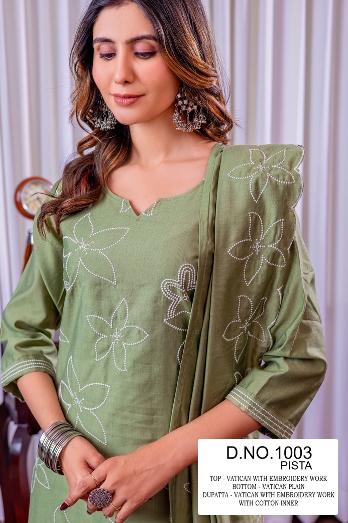 Reevika Super Readymade Dress Size Set collection 3