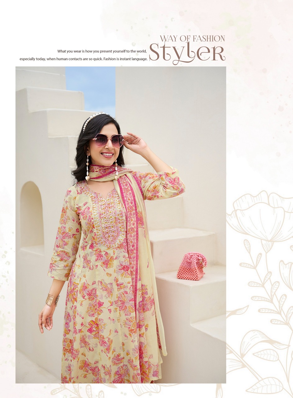 Radhika Lifestyle Blossom 7  Cotton Salwar Kameez Catalog collection 10
