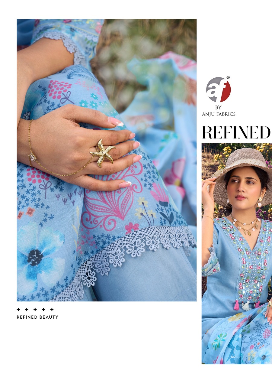 Anju Fabrics Rhythm 2 Embroidery Salwar Kameez Catalog collection 1