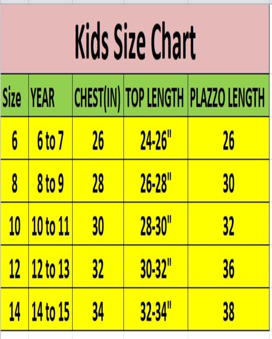 Lucaya Kids Vol 3 Readymade Dress Catalog collection 1